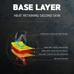 Triumph Tri Stop Inner Gloves -GearUp Moto TriumphTriStopInnerGlovesMFNA2051Details